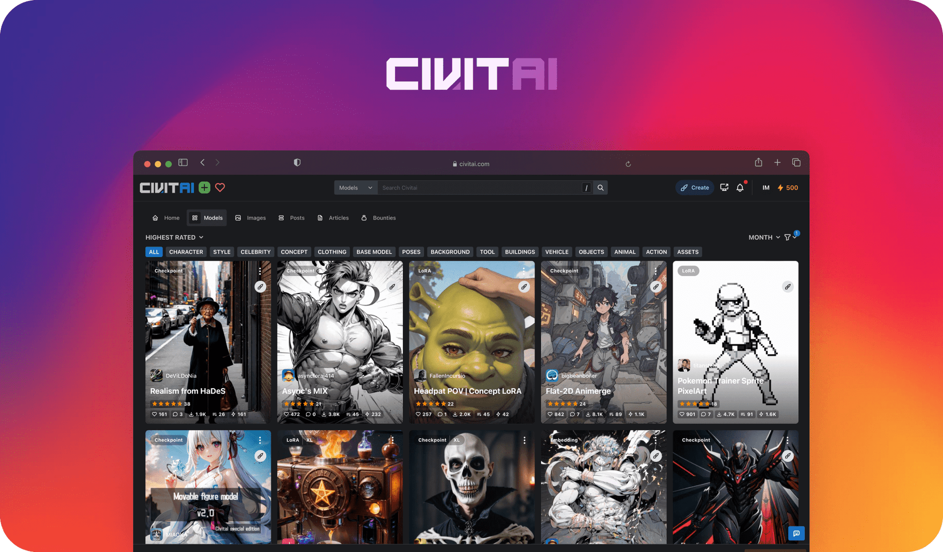 Civit AI's website