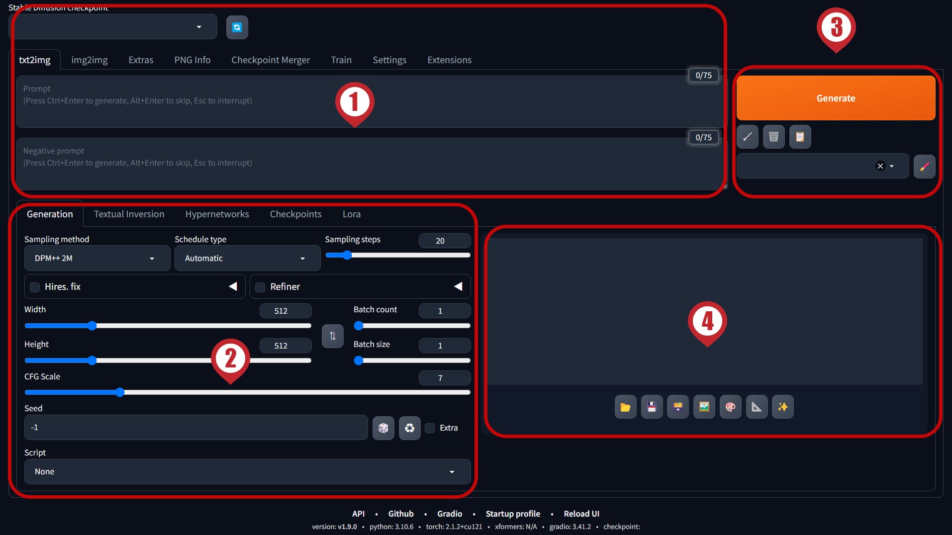 Stable Diffusion web UI Explanatory images of each area