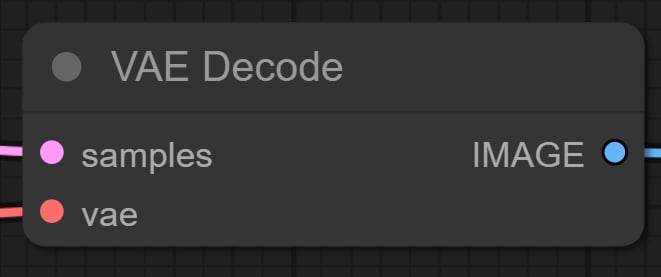 Capture of VAE Decode
