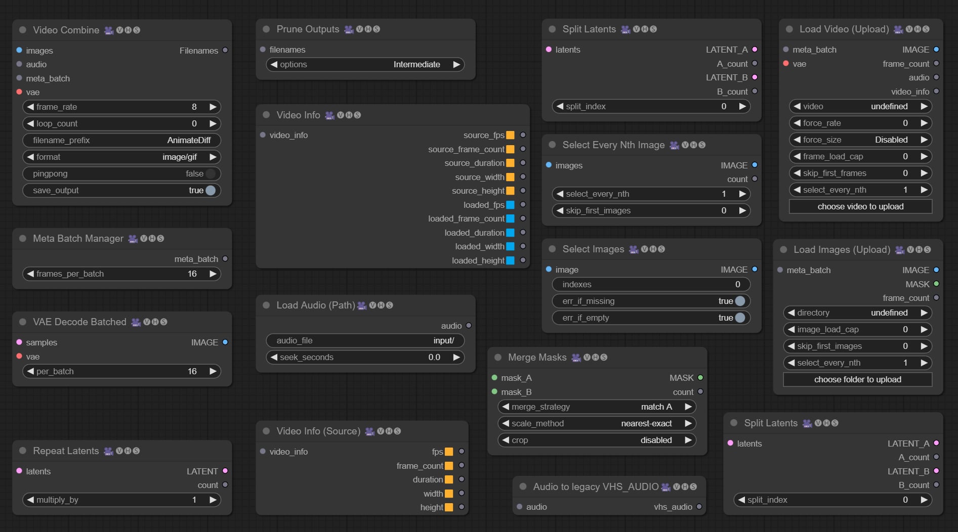 Nodes in ComfyUI-VideoHelperSuite