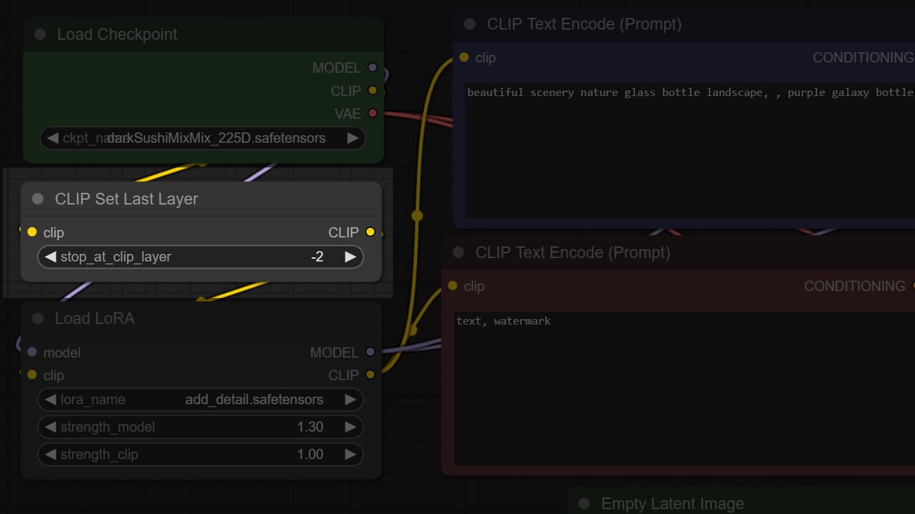 Composition of CLIP Set Last Layer