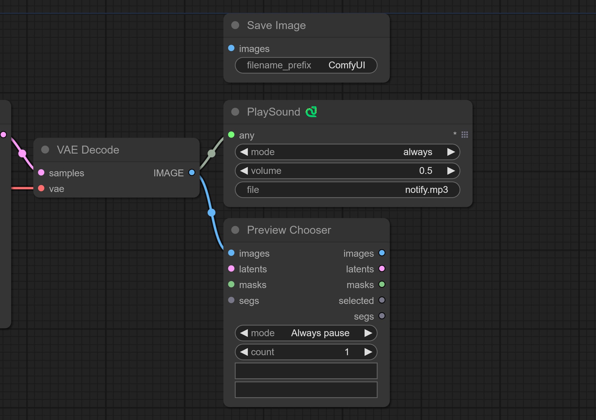 Graph Composition-Implementation of “Preview Chooser“