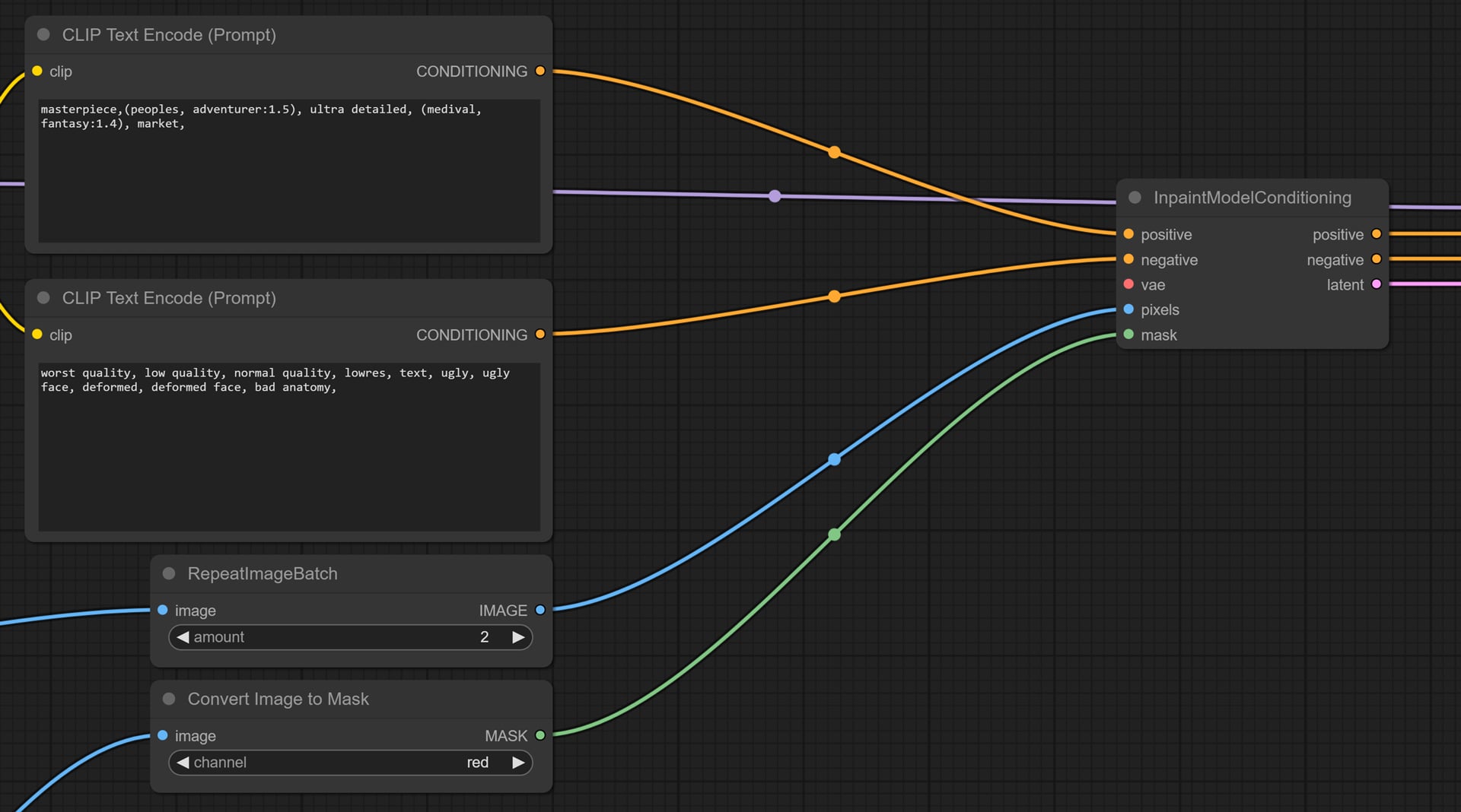 Graph Composition-Prepare data for inpainting