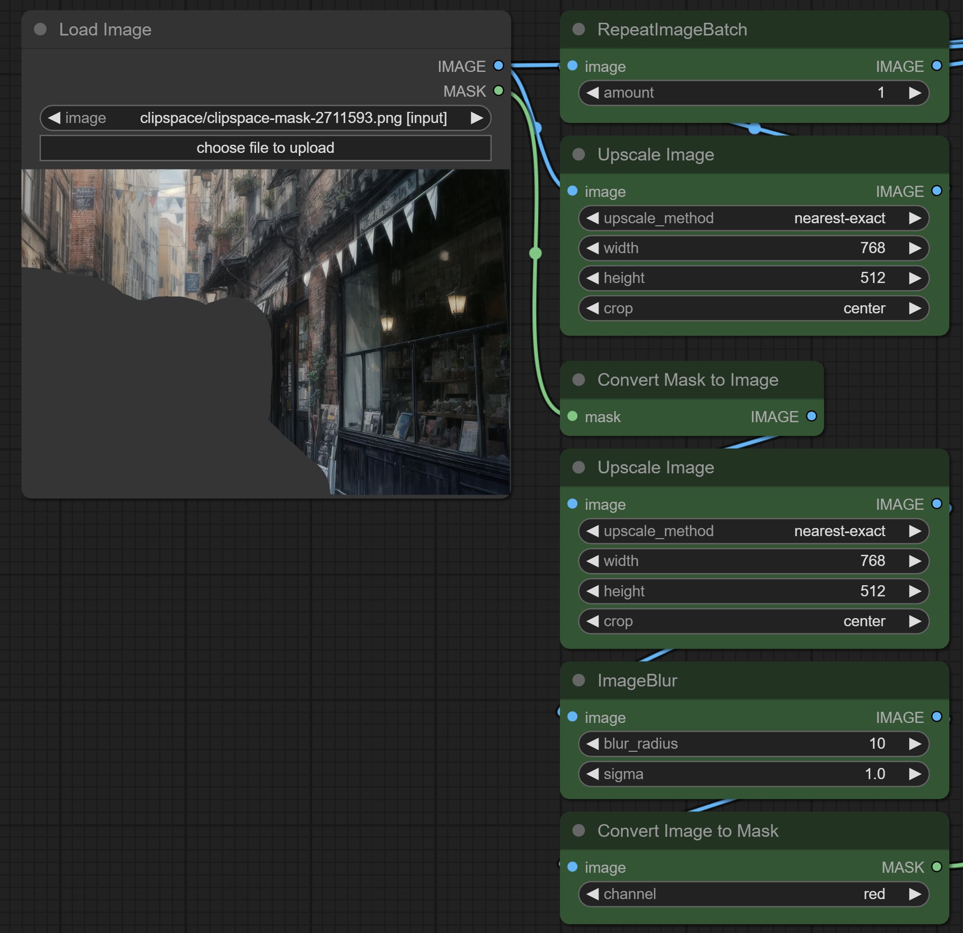 Inpaint Examples-Adjust input image