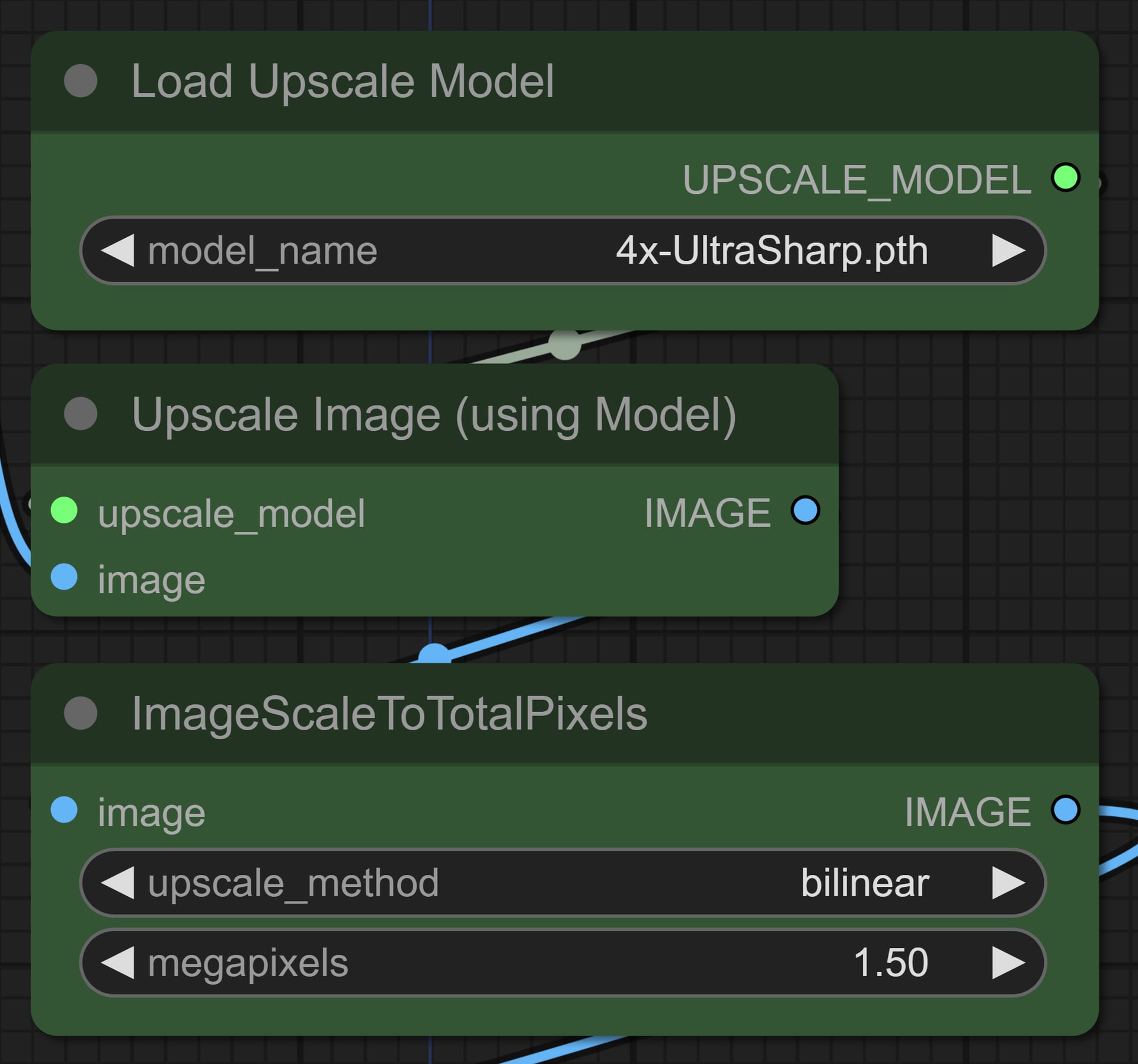 Inpaint Examples-Image Sharpening Settings