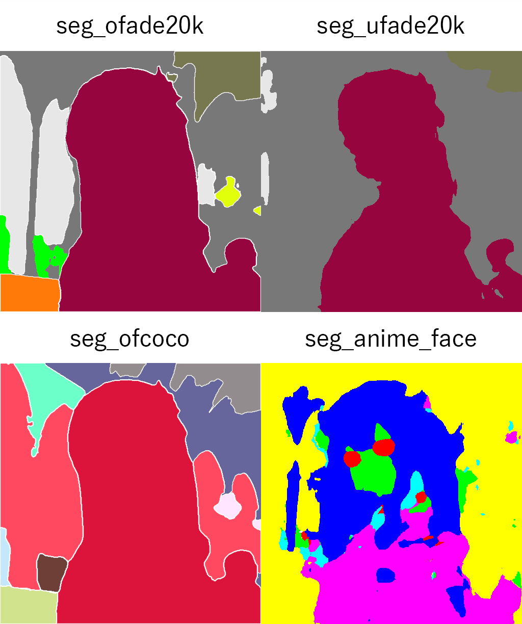 Sample of Segmentation Preprocessor