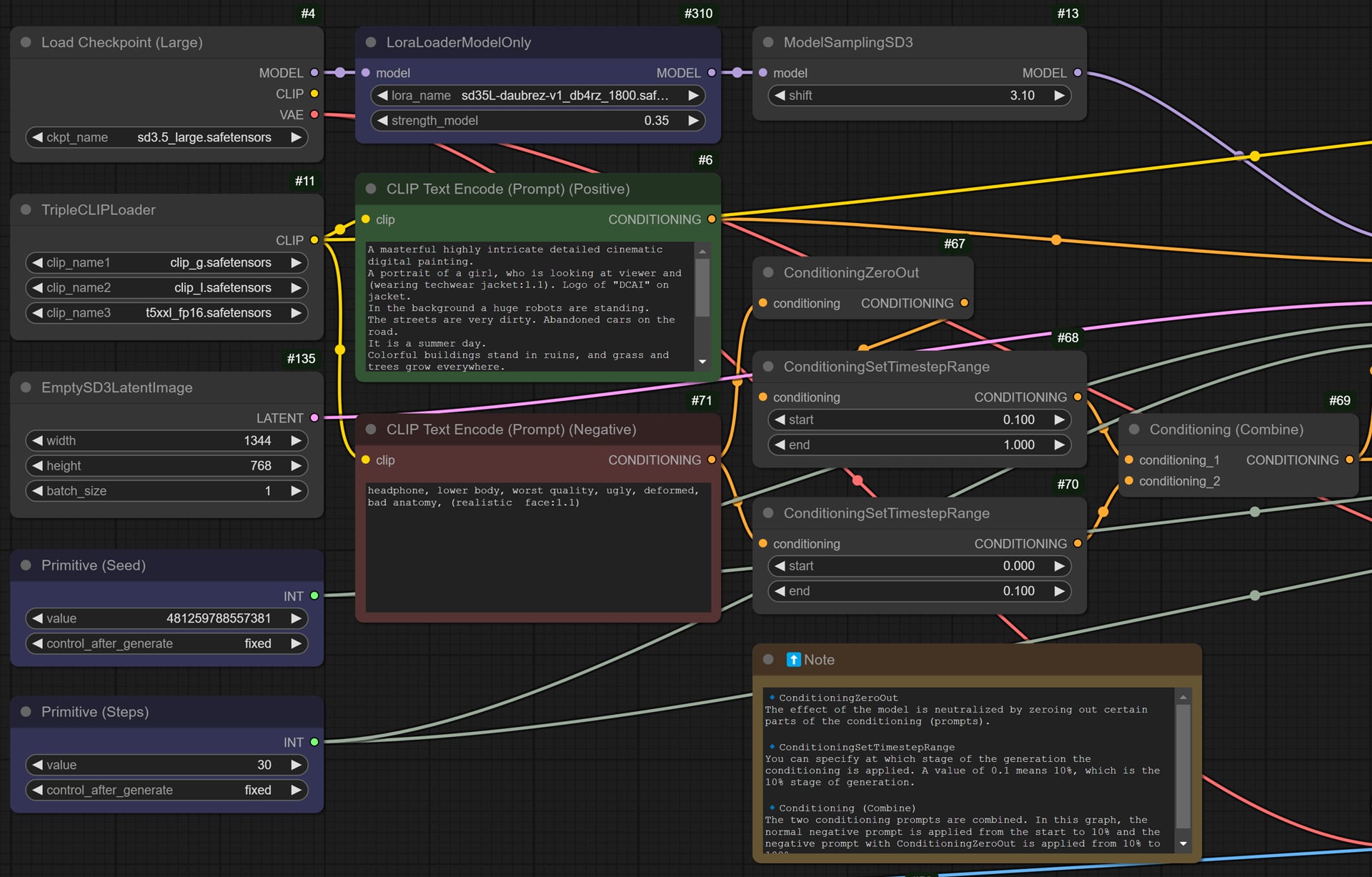 Workflow Custom Basic Information