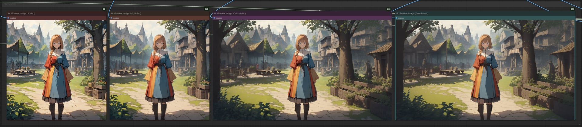 Previewグループ