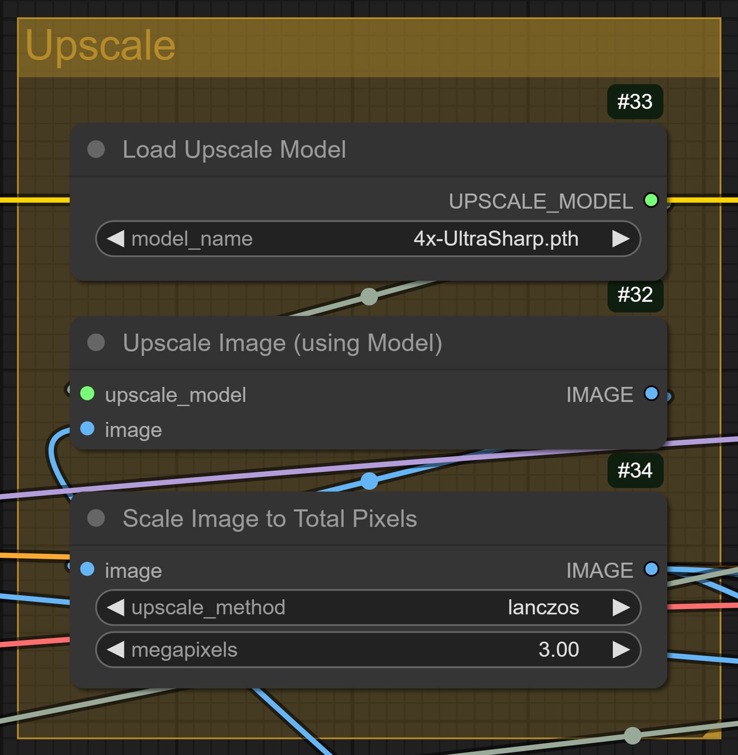 Upscaleグループ