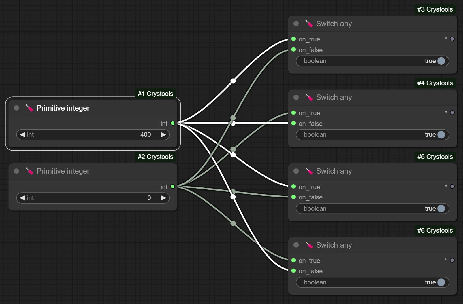 H/V Param Switcher (Group)ノードの作り方ステップ1