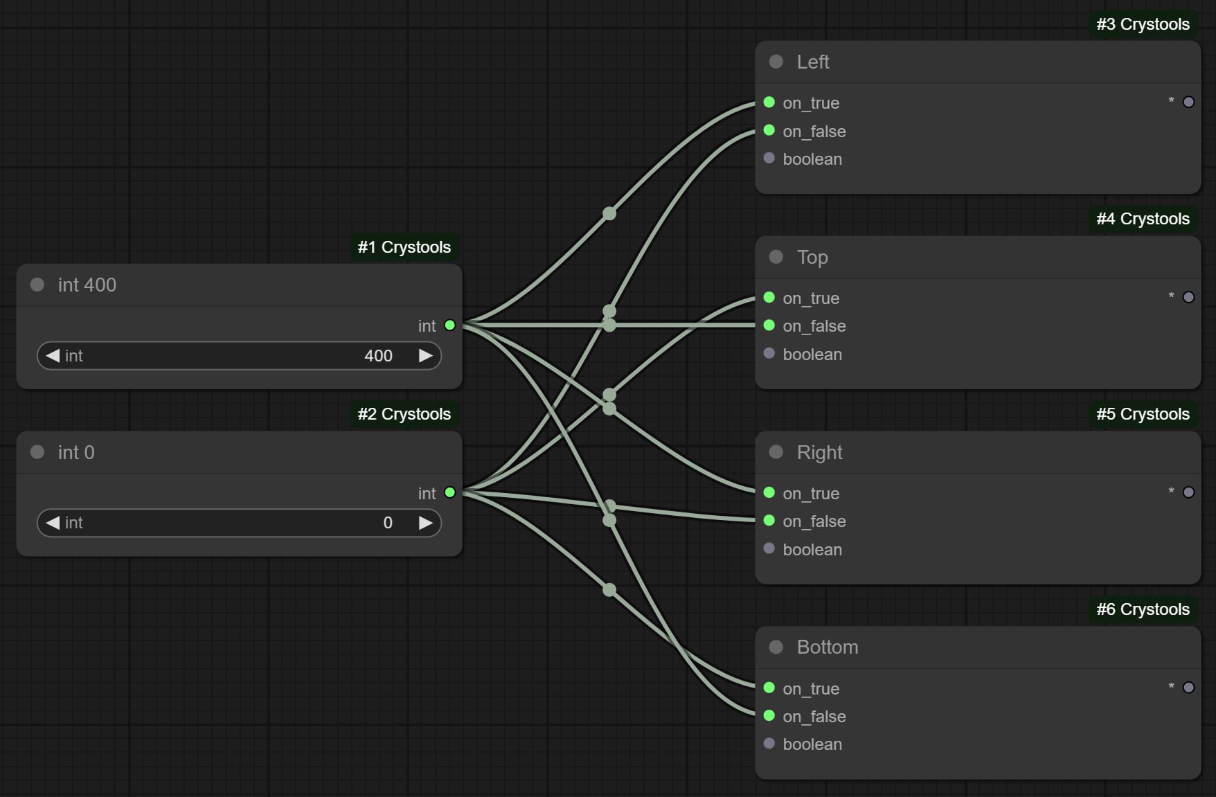 H/V Param Switcher (Group)ノードの作り方ステップ3