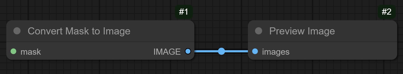 Mask Previewノードの作り方ステップ1
