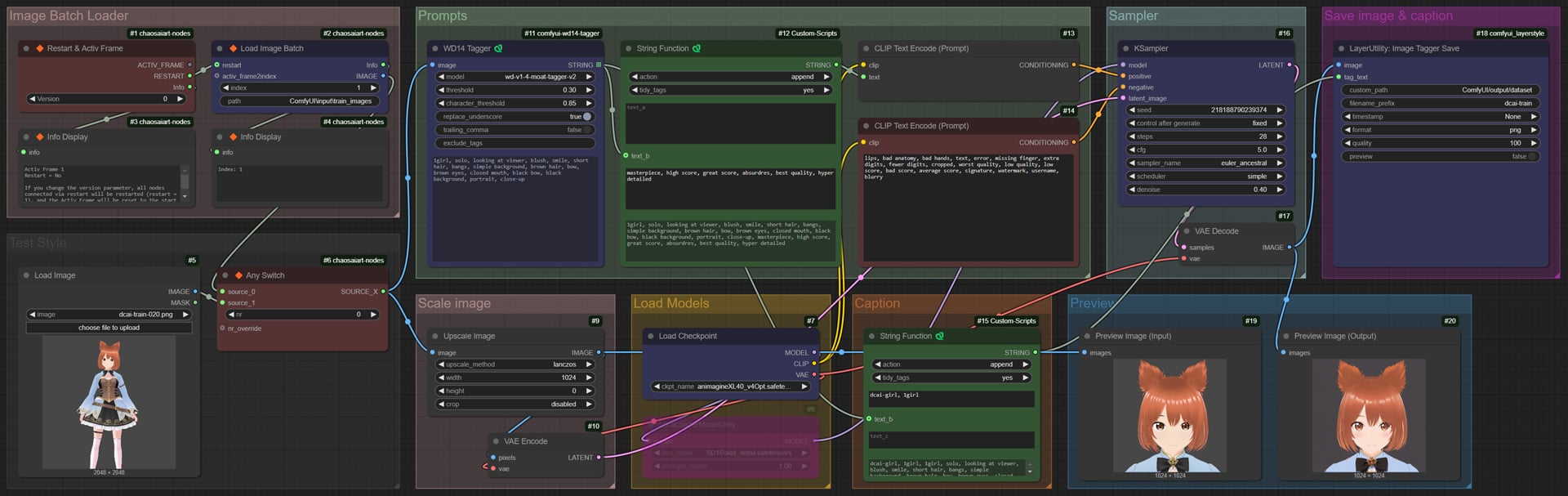 Entire workflow