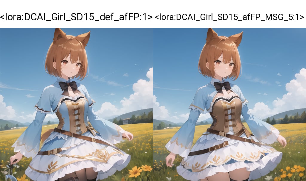 Comparison of Min SNR gamma