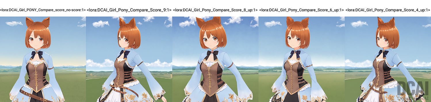 Pony Train Score Comparison - No Score